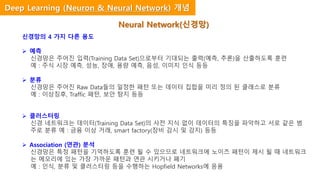 신경망의 4 가지 다른 용도
 예측
신경망은 주어진 입력(Training Data Set)으로부터 기대되는 출력(예측, 추론)을 산출하도록 훈련
예 : 주식 시장 예측, 성능, 장애, 용량 예측, 음성, 이미지 인식 등등
 분류
신경망은 주어진 Raw Data들의 일정한 패턴 또는 데이터 집합을 미리 정의 된 클래스로 분류
예 : 이상징후, Traffic 패턴, 보안 탐지 등등
 클러스터링
신경 네트워크는 데이터(Training Data Set)의 사전 지식 없이 데이터의 특징을 파악하고 서로 같은 범
주로 분류 예 : 금융 이상 거래, smart factory(장비 감시 및 감지) 등등
 Association (연관) 분석
신경망은 특정 패턴을 기억하도록 훈련 될 수 있으므로 네트워크에 노이즈 패턴이 제시 될 때 네트워크
는 메모리에 있는 가장 가까운 패턴과 연관 시키거나 폐기
예 : 인식, 분류 및 클러스터링 등을 수행하는 Hopfield Networks에 응용
Neural Network(신경망)
Deep Learning (Neuron & Neural Network) 개념
 