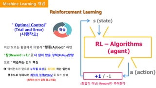 s (state)
RL – Algorithms
(agent)
+1 / -1
Reinforcement Learning
(정답이 아닌) Reward가 주어진다
학습
“ Optimal Control”
(Trial and Error)
(시행착오)
어떤 모르는 환경에서 어떻게 “행동(Action)” 하면
“상(Reward :+1)”을 더 많이 받을 정책(Policy)방향
으로 “ 학습하는 것이 핵심
 에이전트가 앞으로 누적될 포상을 최대화 하는 일련의
행동으로 정의되는 최적의 정책(Policy)을 찾는 방법
(최적의 의사 결정 알고리즘)
a (action)
Machine Learning 개념
 