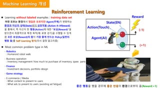 Reward
Reinforcement Learning
 Most common problem type in ML
- Robotics
: Humanoid robot walk
- Business operation
: Inventory management: how much to purchase of inventory, spare parts
- Finance
: Investment decisions, portfolio design
- Game strategy
- E-commerce / Media
: What content to present to users
: What ads to present to users (avoiding ad fatigue)
 Learning without labeled examples : training data set
어떤 모르는 환경에서 정답은 모르지만 Agent(주체)가 변화하는
환경과 자신의 상태(State)와의 상호작용 (Action Reward)
을 통해서, 즉 자신이 한 행동(Action)에 대한 “보상(Reward)”을
받으면서 최종적으로 특정 목적(예: 로봇 걷기)을 수행할 수 있게
끔 모든 보상(Reward)의 합이 가장 좋게 만드는 Policy(일련의
행동 들)를 Self Learning 방식(의사 결정 알고리즘)
Agent(AI)
State(EN)
Action(Touch)
(-1)
(+1)
좋은 행동을 했을 경우에 좋은 반응이 환경으로부터 옴(Reward:+1)
Machine Learning 개념
 