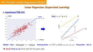 Model : H(x) = W(weight) * x + b(bias), Training Data : (x1:거리, y1:요금), (x2, y2)…(xn, yn) Parameter : (W, b)
 [Goal] Find (w, b) which best fits the given data
x : 거리(km)
y : 요금(원)
최적의
y = w * x + b
Linear Regression (Supervised Learning)
1. Hypothesis(가설) 정의
ⓐ
ⓑ
(거리)
(요금)
H(x) = w * x + b
ML Principle (Linear Regression Model)
 