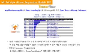 TensorFlow
Machine Learning(ML)과 Deep Learning(DL)을 위해 Google에서 만든 Open Source Library (Software)
- 많은 사람들이 사용함으로 검증 및 공부할 수 있는 자료들이 상당히 많음
- 또 많은 사전 검증 모델들이 open source로 공개되어 있기 때문에 source code 참조 유리
- Python Language Programming
 지금 시점에서는 TensorFlow Library가 가장 좋은 선택 (사견)
ML Principle (Linear Regression Model) 실습
 