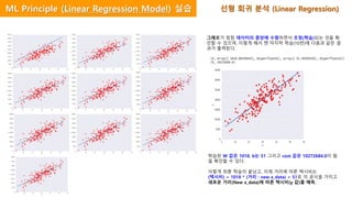 그래프가 점점 데이터의 중앙에 수렴하면서 조정(학습)되는 것을 확
인할 수 있으며, 이렇게 해서 맨 마지막 학습(10번)에 다음과 같은 결
과가 출력된다.
학습된 W 값은 1018, b는 51 그리고 cost 값은 10272684.0이 됨
을 확인할 수 있다.
이렇게 최종 학습이 끝났고, 이제 거리에 따른 택시비는
(택시비) = 1018 * (거리 : new x_data) + 51로 이 공식을 가지고
새로운 거리(New x_data)에 따른 택시비(y 값)를 예측.
선형 회귀 분석 (Linear Regression)ML Principle (Linear Regression Model) 실습
 