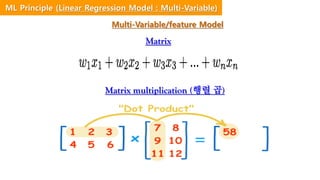 Matrix
Matrix multiplication (행렬 곱)
ML Principle (Linear Regression Model : Multi-Variable)
Multi-Variable/feature Model
 