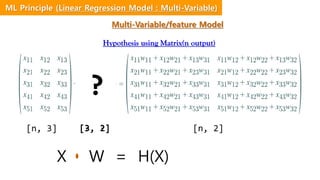 Hypothesis using Matrix(n output)
?
[n, 3] [n, 2][?, ?][3, 2]
X W = H(X)
ML Principle (Linear Regression Model : Multi-Variable)
Multi-Variable/feature Model
 