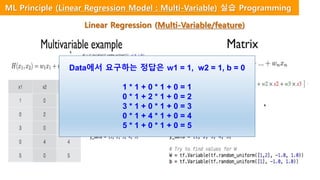 Data에서 요구하는 정답은 w1 = 1, w2 = 1, b = 0
1 * 1 + 0 * 1 + 0 = 1
0 * 1 + 2 * 1 + 0 = 2
3 * 1 + 0 * 1 + 0 = 3
0 * 1 + 4 * 1 + 0 = 4
5 * 1 + 0 * 1 + 0 = 5
ML Principle (Linear Regression Model : Multi-Variable) 실습 Programming
Linear Regression (Multi-Variable/feature)
 