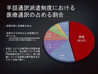 手話通訳派遣制度における
医療通訳の占める割合
医療
46.4%
教育
16.6%
生活
11.4%
行事
9.4%
会議
6.0%
労働
2.4%
その他
7.8%
2002年大阪府全市町村聴覚障害者福祉制度調査(大阪三団体共同調査寺嶋編集)による
派遣内容に地域差がある。
全体のうち46％以上を医療が占
めている。
2002年大阪府全市町村聴覚障害者福祉制度調
査(大阪三団体共同調査寺嶋編集)による
手話については専門的な学習を積
んでいても、各分野についての専
門的研修を受けていない。特に医
療についての研修は専門家を交え
たモノは殆ど無い。
 