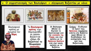 Βουλγαρικό
κράτος με
ηγεμόνα τον
Βόρη
Το Βουλγαρικό
κράτος είχε
δημιουργηθεί
σε πρώην
Βυζαντινά
εδάφη. Οι
Βυζαντινοί το
θεωρούσαν
υποτελές.
Οι Βούλγαροι
ήθελαν να
δεχτούν το
Χριστιανισμό από
την εκκλησία της
Ρώμης που είχε
σχέσεις με το
Φράγκικο βασίλειο
ενώ είχε κακές
σχέσεις με το
Βυζάντιο.
Στόχος : Επιδίωκαν
να έχουν τους
Φράγκους συμμάχους
ενάντια στο Βυζάντιο
αφού ήθελαν να
διεκδικήσουν την
ανεξαρτησία τους
από τους
Βυζαντινούς.
γ. Ο εκχριστιανισμός των Βουλγάρων  σύγκρουση Βυζαντίου με πάπα
 