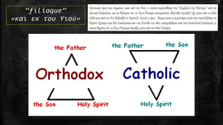 Λατινικός όρος που σημαίνει «και από τον Υιό», ο οποίος προστέθηκε στο "Σύμβολο της Πίστεως" από τη
Δυτική Εκκλησία, για να δηλώσει ότι το Άγιο Πνεύμα εκπορεύεται (δηλαδή πηγάζει) όχι μόνο από το Θεό
αλλά και από τον Υιό (δηλαδή το Χριστό). Αυτός ο όρος - δόγμα ήταν η κυριότερη αιτία που προκλήθηκε το
Πρώτο Σχίσμα των δύο Εκκλησιών και στη Σύνοδο του 867 απορρίφθηκε από την Ανατολική Εκκλησία, η
οποία δέχεται ότι το Άγιο Πνεύμα πηγάζει μόνο από τον Θεό Πατέρα.
 