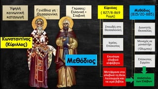 Υψηλή
κοινωνική
καταγωγή
Γενέθλια γη :
Θεσσαλονίκη
Γλώσσες:
Ελληνική +
Σλαβική
Σπουδές στη
Θεσσαλονίκη
Ιερέας.
Επίσκοπος
Μεθόδιος
(815/20-885)
Διοικητής
Θεσσαλίας
Μοναχός σε
μοναστήρι
(Όλυμπος)
Επίσκοπος
Σιρμίου
Κωνσταντίνος
(Κύριλλος)
Μεθόδιος
Επινόησε
σλαβικό
αλφάβητο
Μετέφρασε στα
σλαβικά τη Θεία
Λειτουργία και
τα ιερά βιβλία
Κύριλλος
( 827/8-869
Ρώμη)
Απόστολοι
των Σλάβων
 