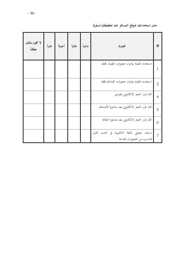 مواقع الحجز الإلكترونية شركة المسافر كمثال