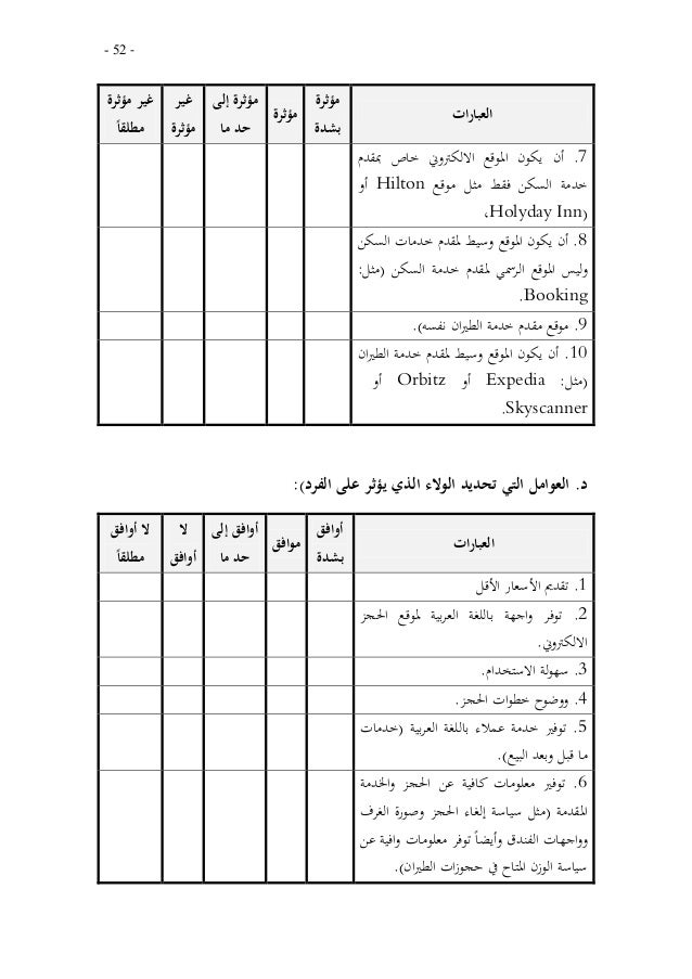 مواقع الحجز الإلكترونية شركة المسافر كمثال