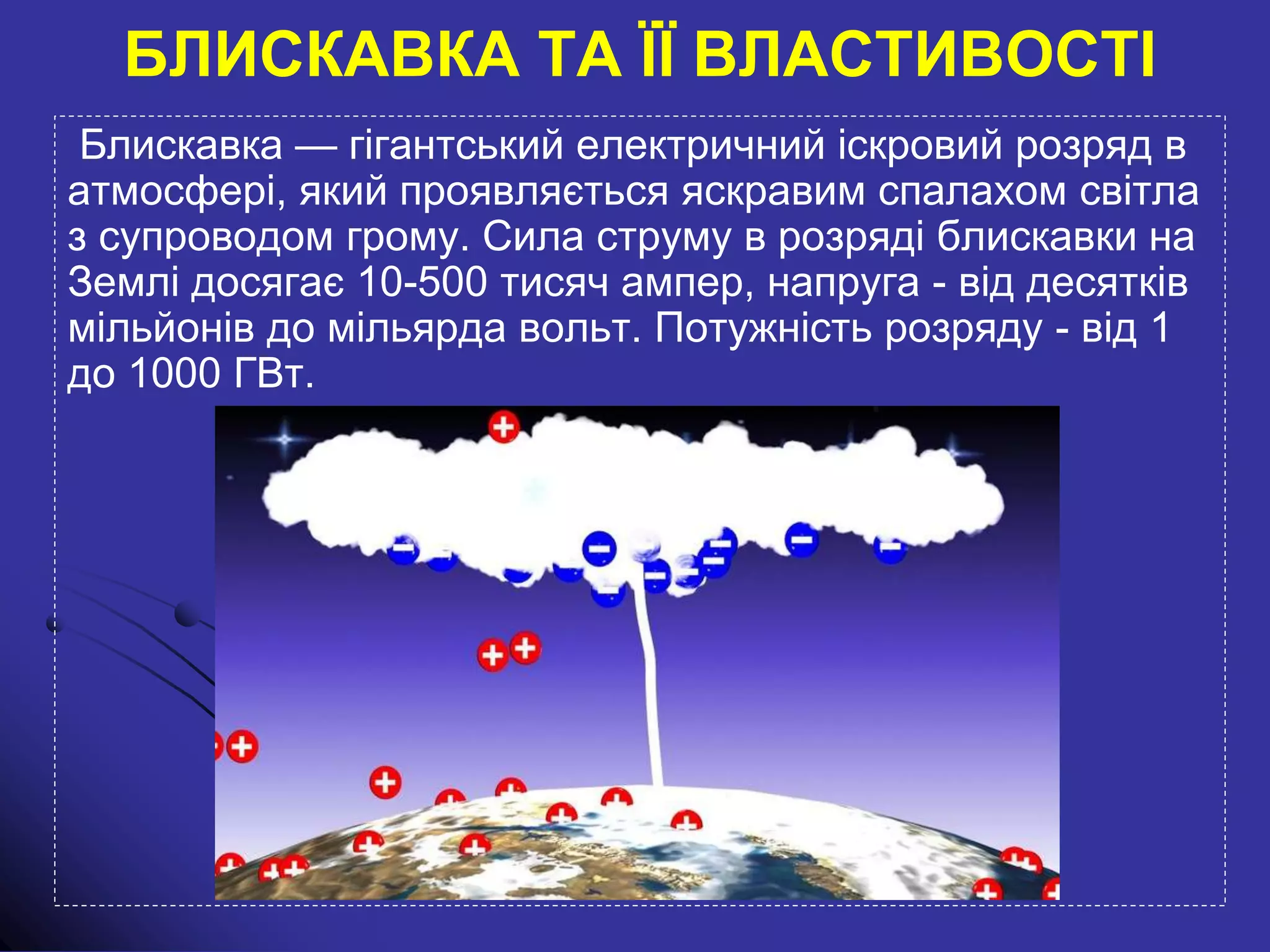 БЛИСКАВКА ТА ЇЇ ВЛАСТИВОСТІ
Блискавка — гігантський електричний іскровий розряд в
атмосфері, який проявляється яскравим спалахом світла
з супроводом грому. Сила струму в розряді блискавки на
Землі досягає 10-500 тисяч ампер, напруга - від десятків
мільйонів до мільярда вольт. Потужність розряду - від 1
до 1000 ГВт.
 