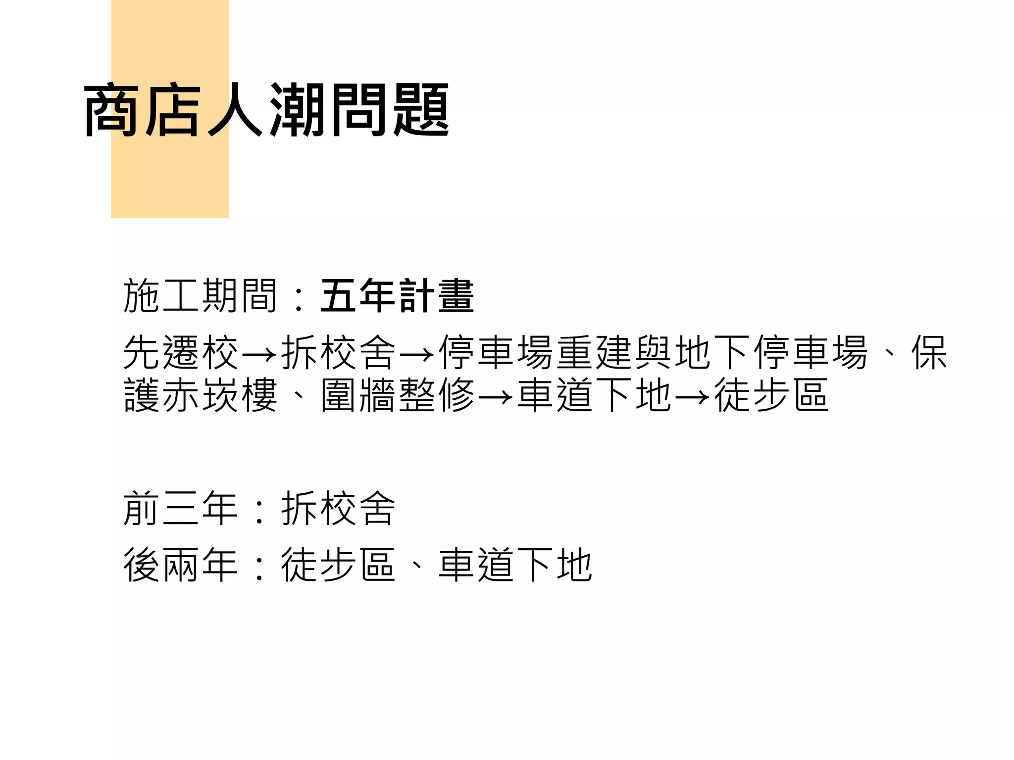 商店人潮問題
施工期間：五年計畫
先遷校→拆校舍→停車場重建與地下停車場、保
護赤崁樓、圍牆整修→車道下地→徒步區
前三年：拆校舍
後兩年：徒步區、車道下地
 