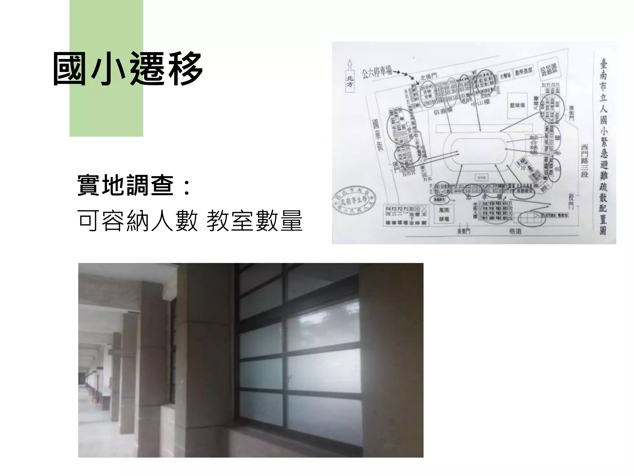 國小遷移
實地調查：
可容納人數 教室數量
 