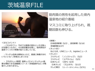 茨城温泉FILE
筋肉質の男性を起用した県内
温泉地の紹介番組
マスコミに取り上げられ，視
聴回数も伸びる。
43
＜新聞＞
日本経済新聞（5/2），読売新聞（5/16）
茨城新聞(5/27）
＜ネット系＞
ねとらぼ，LINEニュース，biglobeニュース
＜テレビ＞
フジテレビ 「ノンストップ」（5/2）
フジテレビ 「ユアタイム」（5/5）
日本テレビ 「ZIP!]（5/9）
日本テレビ 「ズムサタ」（5/13）
テレビ朝日 「スーパーJチャンネル」(5/31)
＜主なコメント＞
・これはすごい。今までは温泉の宣伝といえば美人
が定番だったのに，その固定観念を覆し，筋肉男性が
温泉でくつろぐ映像が延々と流している。
・マッチョ自体は興味ないけど，普通に映像がきれ
いでいいな！/茨城はじまったな
・【すばらしい発想】温泉×イケメンマッチョ×絶
景を堪能できる謎動画シリーズ「茨城温泉FILE」が眼
福でしかありません。
 