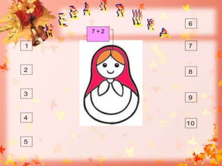 0
1
2
3
4
5
6
77
8
9
10
7 + 2
 