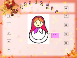 0
1
2
3
4
5
6
77
8
9
10
5 + 2
 