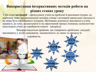 Використання інтерактивних методів роботи на
різних етапах уроку
І. На етапі мотивації – сфокусувати учнів на проблемі й викликати інтерес до
вивчення теми. Без виникнення мотивів учіння і мотивації навчальної діяльності
не може бути ефективного пізнання. Мотивація допомагає викликати в учнів
цікавість до теми, налаштувати їх на ефективний процес пізнання, психологічно
підготувати учнів до сприйняття нового матеріалу.
Використовуються прийоми, що створюють проблемні ситуації,
викликають у дітей здивування, зацікавленість до знань та процесу їх
сприйняття.
вилучи
зайве
Мікрофон
дерево
пізнання
твір есе
дешифру
вальники
 
