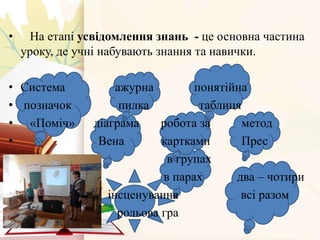 • На етапі усвідомлення знань - це основна частина
уроку, де учні набувають знання та навички.
• Система ажурна понятійна
• позначок пилка таблиця
• «Поміч» діаграма робота за метод
• Вена картками Прес
• в групах
• в парах два – чотири
• інсценування всі разом
• рольова гра
 