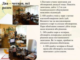1.Поставте учням запитання для
обговорення дискусії тощо. Поясніть
запитання, дайте 1-2 хв для
індивідуального обдумування
можливих відповідей.
2. Об'єднайте учнів у пари з метою
взаємообговорення своїх ідей.
Визначте час на висловлювання
кожного в парі та спільне обговорення.
Пари обов'язково повинні дійти згоди
щодо відповіді або рішення.
3. Об'єднайте пари в четвірки,
обговоріть попередньо досягнуті
рішення щодо постановленого
запитання. Як і в парах, прийняття
спільного рішення обов'язкове.
• 4. Об'єднайте четвірки в більші
групи або обговоріть поставлене
запитання з усім класом.
Два – чотири, всі
разом
 