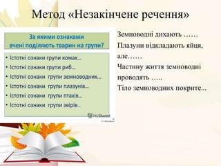Метод «Незакінчене речення»
• Земноводні дихають ……
• Плазуни відкладають яйця,
• але……
• Частину життя земноводні
• проводять …..
• Тіло земноводних покрите...
 