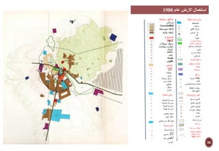 ‫عام‬ ‫االرض‬ ‫استعمال‬1980
‫وثقافية‬ ‫دينية‬ ‫مباني‬
‫حيوانات‬ ‫سوق‬
‫متحف‬
‫ثقافي‬ ‫مركز‬
‫عرض‬ ‫دار‬
‫خضراء‬ ‫مساحات‬
‫ورياضية‬ ‫وترفيهية‬
‫وحدائق‬ ‫متنزهات‬
‫ملعب‬
‫مدرج‬ ‫ملعب‬
‫شواطئ‬
‫بحرية‬ ‫واجهة‬
‫ومناطق‬ ‫غابات‬
‫حماية‬
‫صناعة‬
‫مرافق‬
‫عامة‬‫تزويد‬ ‫معدات‬
‫الماء‬
‫المجاري‬ ‫مياه‬ ‫معدات‬
‫الطاقة‬ ‫معدات‬
‫الكهربائية‬
‫والمواصالت‬ ‫النقل‬
‫سريع‬ ‫طريق‬
‫مجمع‬ ‫طريق‬
‫مغذي‬ ‫طريق‬
‫سيارات‬ ‫موقف‬
‫ميناء‬
‫أخرى‬
‫ارسال‬ ‫برج‬
‫زراعة‬
‫زراعة‬ ‫غابات‬
‫خاصة‬ ‫مناطق‬
‫المخطط‬ ‫حدود‬
‫الشامل‬1968
‫سكنية‬ ‫مناطق‬
‫مساكن‬
‫متباعدة‬‫منخفضة‬ ‫كثافة‬
‫عالية‬ ‫كثافة‬
‫متوسطة‬ ‫كثافة‬
‫و‬ ‫التجارة‬
‫االعمال‬‫سوق‬
‫ومخازن‬ ‫حوانيت‬
‫مسجد‬
‫فندق‬
‫مطعم‬
‫مصر‬
‫ف‬‫محطة‬
‫وقود‬‫أخرى‬
‫مباني‬
‫عامة‬
‫بلدية‬
‫محكمة‬
‫سجن‬
‫شرطة‬ ‫مركز‬
‫بريد‬ ‫مكتب‬
‫مطافي‬
‫مسلخ‬
‫أخرى‬
‫تعليمية‬ ‫مباني‬
‫ابتدائية‬ ‫مدرسة‬
‫اعدادية‬ ‫مدرسة‬
‫ثانوية‬ ‫مدرسة‬
‫مهنية‬ ‫مدرسة‬
‫جامعي‬ ‫من‬ ‫أقل‬ ‫معهد‬
‫معلمين‬ ‫معهد‬
‫ديني‬ ‫معهد‬
‫صحية‬ ‫مباني‬
‫صحية‬ ‫وحدة‬
‫أولية‬
‫صحي‬ ‫مركز‬
‫أولي‬‫عام‬ ‫مستشفى‬
‫أخرى‬
‫اثار‬
‫مقبرة‬
36
 