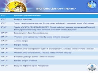 LOGO
850
-900
Реєстрація учасників семінару
900
-915
Екскурсія по коледжу
915
-935
Зустріч з адміністрацією коледжу. Вступне слово, знайомство з програмою, вправа «Очікування»
935
-1035
Тренінг «ОСВІТА СТАЛОГО РОЗВИТКУ. Діяльнісний підхід в умовах запровадження Концепції
Нової української школи у загальноосвітніх навчальних закладах І ступеня»
1035
-1050
Ранкова зустріч. Тема: Таємниці космосу
1050
-1110
Фрагмент уроку математики. Тема: Що можна побачити в космосі?
1110
-1125
Активна перерва
1125
-1140
Перерва на каву
1140
-1200
Фрагмент уроку з інтегрованого курсу «Я досліджую світ». Тема: Що можна побачити в космосі?
1200
-1220
Фрагмент уроку іноземної мови. Тема: Що можна побачити в космосі?
1220
-1230
Виставка «Дітям про далекий і близький космос»
1230
-1315
Робота в центрах активності
1315
-1330
Підсумок. Рефлексія вправа «Очікування»
ПРОГРАМА СЕМІНАРУ-ТРЕНІНГУ
 