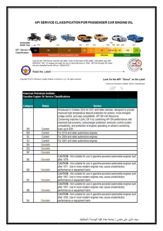 و درجة حرارة الاشتعال الذاتي autoignition temperature درجة الومي…