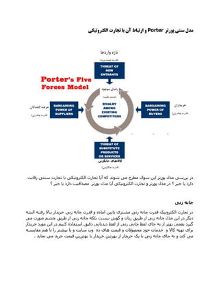 ‫مد‬‫ل‬‫سنتی‬‫پورتر‬Porter‫الکت‬ ‫تجارت‬ ‫با‬ ‫آن‬ ‫ارتباط‬ ‫و‬‫رونیکی‬
‫در‬‫رقابت‬ ‫سنتی‬ ‫تجارت‬ ‫با‬ ‫الکترونیکی‬ ‫تجارت‬ ‫آزا‬ ‫که‬ ‫شوند‬ ‫می‬ ‫مطرح‬ ‫سوام‬ ‫ازن‬ ‫پورتر‬ ‫مدم‬ ‫بررسی‬
‫؟‬ ‫خیر‬ ‫زا‬ ‫دارد‬ ‫مصداقیت‬ ‫پورتر‬ ‫مدم‬ ‫آزا‬ ‫الکترونیکی‬ ‫تجارت‬ ‫و‬ ‫پورتر‬ ‫مدم‬ ‫در‬ ‫؟‬ ‫خیر‬ ‫زا‬ ‫دارد‬
‫زنی‬ ‫چانه‬
‫البتاه‬ ‫رفتاه‬ ‫بااال‬ ‫خرزدار‬ ‫زنی‬ ‫چانه‬ ‫قدرت‬ ‫و‬ ‫اماده‬ ‫پازین‬ ‫مشتری‬ ‫زنی‬ ‫چانه‬ ‫قدرت‬ ‫الکترونیک‬ ‫تجارت‬ ‫در‬
‫د‬‫ا‬ ‫در‬ ‫زگر‬‫از‬ ‫زنی‬ ‫چانه‬ ‫مذم‬ ‫زن‬‫می‬ ‫صورت‬ ‫چشو‬ ‫رز‬ ‫از‬ ‫زنی‬ ‫چانه‬ ‫بلکه‬ ‫نیست‬ ‫گوش‬ ‫و‬ ‫زبان‬ ‫رز‬
‫خرزدار‬ ‫مورد‬ ‫ازن‬ ‫در‬ ‫کنیو‬ ‫استفاده‬ ‫دقی‬ ‫دزدبانی‬ ‫لفظ‬ ‫از‬ ‫زنی‬ ‫چانی‬ ‫لفظ‬ ‫های‬ ‫به‬ ‫از‬ ‫بهتر‬ ‫زعمی‬ ‫گیرد‬
‫متازساه‬ ‫هو‬ ‫با‬ ‫را‬ ‫بیشتر‬ ‫زا‬ ‫و‬ ‫سازت‬ ‫وی‬ ‫ده‬ ‫های‬ ‫قیمت‬ ‫و‬ ‫محصوالت‬ ‫خود‬ ‫خدمات‬ ‫و‬ ‫کاال‬ ‫تهیه‬ ‫برای‬
‫ب‬ ‫زنی‬ ‫چانه‬ ‫های‬ ‫به‬ ‫و‬ ‫کند‬ ‫می‬‫خرزدار‬ ‫بهرتین‬ ‫از‬ ‫خرزدار‬ ‫زک‬ ‫ا‬‫نمازد‬ ‫می‬ ‫خرزد‬ ‫قیمت‬ ‫بهتررزن‬ ‫با‬.
 