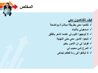 ‫المخلص‬
ً‫مع‬ ‫تتفاهمون‬ ‫كٌؾ‬
‫وواضحة‬ ‫مباشرة‬ ‫بطرٌقة‬ ‫معى‬ ‫تكلموا‬
‫بأنتباه‬ ‫اسمعونى‬
‫بالقلق‬ ‫اشعر‬ ‫عندما‬ ً‫ل‬ ‫اللوم‬ ‫توجهوا‬ ‫ال‬
‫النهاٌة‬ ‫حتى‬ ً‫مع‬ ‫االمور‬ ‫تابعوا‬
‫بخٌر‬ ‫االمور‬ ‫ان‬ ً‫ل‬ ‫قولوا‬
ً‫ل‬ ‫محبب‬ ‫شئ‬ ‫المرح‬
‫تجاهى‬ ‫فعلكم‬ ‫ردة‬ ‫فى‬ ‫تبالؽوا‬ ‫ال‬
 