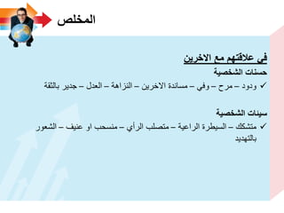 ‫المخلص‬
‫االخرٌن‬ ‫مع‬ ‫عالقتهم‬ ً‫ف‬
‫الشخصٌة‬ ‫حسنات‬
‫ودود‬–‫مرح‬–ً‫وف‬–‫االخرٌن‬ ‫مساندة‬–‫النزاهة‬–‫العدل‬–‫بالثقة‬ ‫جدٌر‬
‫الشخصٌة‬ ‫سٌئات‬
‫متشكك‬–‫الراعٌة‬ ‫السٌطرة‬–‫الرأي‬ ‫متصلب‬–‫عنٌف‬ ‫او‬ ‫منسحب‬–‫الشعور‬
‫بالتهدٌد‬
 