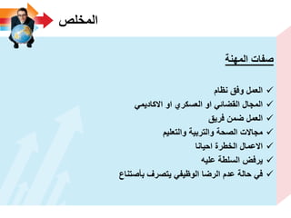 ‫المخلص‬
‫المهنة‬ ‫صفات‬
‫نظام‬ ‫وفق‬ ‫العمل‬
ً‫االكادٌم‬ ‫او‬ ‫العسكري‬ ‫او‬ ً‫القضائ‬ ‫المجال‬
‫فرٌق‬ ‫ضمن‬ ‫العمل‬
‫والتعلٌم‬ ‫والتربٌة‬ ‫الصحة‬ ‫مجاالت‬
‫احٌانا‬ ‫الخطرة‬ ‫االعمال‬
‫علٌه‬ ‫السلطة‬ ‫ٌرفض‬
‫بأصتناع‬ ‫ٌتصرؾ‬ ً‫الوظٌف‬ ‫الرضا‬ ‫عدم‬ ‫حالة‬ ً‫ف‬
 