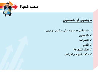 ‫الحٌاة‬ ‫محب‬
ً‫شخصٌت‬ ‫فى‬ ‫ٌعجبنى‬ ‫ما‬
‫االخرٌن‬ ‫بمشاكل‬ ‫اتأثر‬ ‫وال‬ ‫دائما‬ ‫متفائل‬ ‫انا‬
‫عفوى‬ ‫انا‬
‫الصراحة‬
‫الكرم‬
‫الشجاعة‬ ‫املك‬
‫والمواهب‬ ‫المهام‬ ‫متعدد‬
 