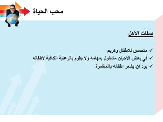 ‫الحٌاة‬ ‫محب‬
‫االهل‬ ‫صفات‬
‫وكرٌم‬ ‫لالطفال‬ ‫متحمس‬
‫الطفاله‬ ‫الكافٌة‬ ‫بالرعاٌة‬ ‫ٌقوم‬ ‫وال‬ ‫بمهامه‬ ‫مشؽول‬ ‫االحٌان‬ ‫بعض‬ ‫فى‬
‫بالمؽامرة‬ ‫اطفاله‬ ‫ٌشعر‬ ‫ان‬ ‫ٌود‬
 