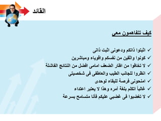 ‫القائد‬
ً‫مع‬ ‫تتفاهمون‬ ‫كٌؾ‬
‫ذاتى‬ ‫اثبت‬ ‫ودعونى‬ ‫ذاتكم‬ ‫اثبتوا‬
‫ومباشرٌن‬ ‫واقوٌاء‬ ‫نفسكم‬ ‫من‬ ‫واثقٌن‬ ‫كونوا‬
‫الفاشلة‬ ‫النتائج‬ ‫من‬ ‫افضل‬ ‫امامى‬ ‫الضعؾ‬ ‫اظار‬ ‫من‬ ‫تخافوا‬ ‫ال‬
‫شخصٌتى‬ ‫فى‬ ‫والعاطفى‬ ‫الطٌب‬ ‫للجانب‬ ‫انظروا‬
‫لوحدى‬ ‫للبقاء‬ ‫فرصة‬ ‫امنحونى‬
‫اعتداء‬ ‫ٌعتبر‬ ‫ال‬ ‫وهذا‬ ‫آمره‬ ‫بلؽة‬ ‫اتكلم‬ ‫ؼالبا‬
‫بسرعة‬ ‫متسامح‬ ‫فأنا‬ ‫علٌكم‬ ً‫ؼضب‬ ‫فى‬ ‫تؽضبوا‬ ‫ال‬
 