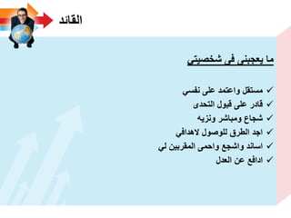 ‫القائد‬
ً‫شخصٌت‬ ‫فى‬ ‫ٌعجبنى‬ ‫ما‬
ً‫نفس‬ ‫على‬ ‫واعتمد‬ ‫مستقل‬
‫التحدى‬ ‫قبول‬ ‫على‬ ‫قادر‬
‫ونزٌه‬ ‫ومباشر‬ ‫شجاع‬
ً‫الهداف‬ ‫للوصول‬ ‫الطرق‬ ‫اجد‬
ً‫ل‬ ‫المقربٌن‬ ‫واحمى‬ ‫واشجع‬ ‫اساند‬
‫العدل‬ ‫عن‬ ‫ادافع‬
 