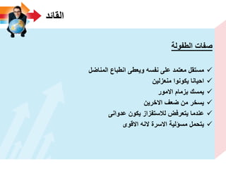 ‫القائد‬
‫الطفولة‬ ‫صفات‬
‫المناضل‬ ‫انطباع‬ ‫وٌعطى‬ ‫نفسه‬ ‫على‬ ‫معتمد‬ ‫مستقل‬
‫منعزلٌن‬ ‫ٌكونوا‬ ‫احٌانا‬
‫االمور‬ ‫بزمام‬ ‫ٌمسك‬
‫االخرٌن‬ ‫ضعؾ‬ ‫من‬ ‫ٌسخر‬
‫عدوانى‬ ‫ٌكون‬ ‫لالستفزاز‬ ‫ٌتعرفض‬ ‫عندما‬
‫االقوى‬ ‫النه‬ ‫االسرة‬ ‫مسؤلٌة‬ ‫ٌتحمل‬
 