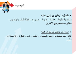 ‫الوسٌط‬
•‫علٌه‬ ‫ٌكون‬ ‫ان‬ ‫ٌمكن‬ ‫ما‬ ‫افضل‬
‫لطٌفة‬ ‫شخصٌة‬–‫هادئة‬–‫كرٌمة‬–‫صبورة‬–‫باالخرٌن‬ ‫للتأثر‬ ‫قابلة‬–
‫متفتح‬–‫االخرٌن‬ ‫مع‬ ‫منسجم‬
•‫علٌه‬ ‫ٌكون‬ ‫ان‬ ‫ٌمكن‬ ‫ما‬ ‫اسوء‬
‫به‬ ‫ٌحٌط‬ ‫عما‬ ‫غافل‬–‫للنسٌان‬ ‫مٌال‬–‫عنٌد‬–‫الفكرة‬ ‫هوس‬–‫مبااله‬ ‫ال‬-
ً‫سلب‬
 