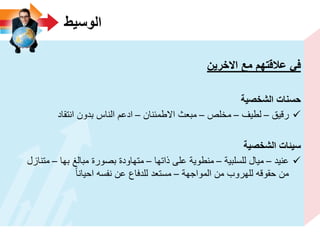 ‫الوسٌط‬
‫االخرٌن‬ ‫مع‬ ‫عالقتهم‬ ً‫ف‬
‫الشخصٌة‬ ‫حسنات‬
‫رقٌق‬–‫لطٌف‬–‫مخلص‬–‫االطمئنان‬ ‫مبعث‬–‫انتقاد‬ ‫بدون‬ ‫الناس‬ ‫ادعم‬
‫الشخصٌة‬ ‫سٌئات‬
‫عنٌد‬–‫للسلبٌة‬ ‫مٌال‬–‫ذاتها‬ ‫على‬ ‫منطوٌة‬–‫بها‬ ‫مبالغ‬ ‫بصورة‬ ‫متهاودة‬–‫متنازل‬
‫المواجهة‬ ‫من‬ ‫للهروب‬ ‫حقوقه‬ ‫من‬–‫احٌانا‬ ‫نفسه‬ ‫عن‬ ‫للدفاع‬ ‫مستعد‬
 