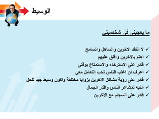 ‫الوسٌط‬
ً‫شخصٌت‬ ‫فى‬ ‫ٌعجبنى‬ ‫ما‬
‫واتسامح‬ ‫واتساهل‬ ‫االخرٌن‬ ‫انتقد‬ ‫ال‬
‫علٌهم‬ ‫واقلق‬ ‫باالخرٌن‬ ‫اهتم‬
‫بوقتى‬ ‫واالستمتاع‬ ‫االسترخاء‬ ‫على‬ ‫قادر‬
ً‫مع‬ ‫التعامل‬ ‫تحب‬ ‫الناس‬ ‫اؼلب‬ ‫ان‬ ‫اعرؾ‬
‫للحل‬ ‫جٌد‬ ‫وسٌط‬ ‫واكون‬ ‫مختلفة‬ ‫بزواٌا‬ ‫االخرٌن‬ ‫مشاكل‬ ‫رؤٌة‬ ‫على‬ ‫قادر‬
‫الجمال‬ ‫واقدر‬ ‫الناس‬ ‫لمشاعر‬ ‫انتبه‬
‫االخرٌن‬ ‫مع‬ ‫انسجام‬ ‫على‬ ‫قادر‬
 