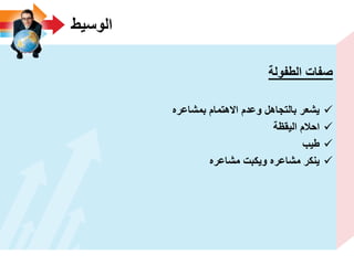‫الوسٌط‬
‫الطفولة‬ ‫صفات‬
‫بمشاعره‬ ‫االهتمام‬ ‫وعدم‬ ‫بالتجاهل‬ ‫ٌشعر‬
‫الٌقظة‬ ‫احالم‬
‫طٌب‬
‫مشاعره‬ ‫وٌكبت‬ ‫مشاعره‬ ‫ٌنكر‬
 