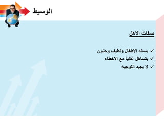 ‫الوسٌط‬
‫االهل‬ ‫صفات‬
‫وحنون‬ ‫ولطٌؾ‬ ‫االطفال‬ ‫ٌساند‬
‫االخطاء‬ ‫مع‬ ‫ؼالٌا‬ ‫ٌتساهل‬
‫التوجٌه‬ ‫ٌجٌد‬ ‫ال‬
 