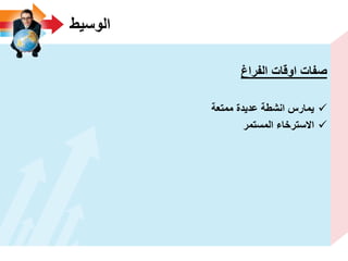 ‫الوسٌط‬
‫الفراغ‬ ‫اوقات‬ ‫صفات‬
‫ممتعة‬ ‫عدٌدة‬ ‫انشطة‬ ‫ٌمارس‬
‫المستمر‬ ‫االسترخاء‬
 