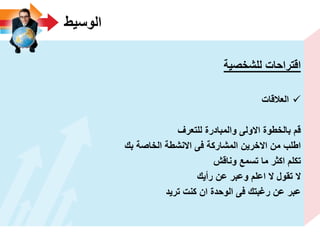 ‫الوسٌط‬
‫للشخصٌة‬ ‫اقتراحات‬
‫العالقات‬
‫للتعرؾ‬ ‫والمبادرة‬ ‫االولى‬ ‫بالخطوة‬ ‫قم‬
‫بك‬ ‫الخاصة‬ ‫االنشطة‬ ‫فى‬ ‫المشاركة‬ ‫االخرٌن‬ ‫من‬ ‫اطلب‬
‫وناقش‬ ‫تسمع‬ ‫ما‬ ‫اكثر‬ ‫تكلم‬
‫رأٌك‬ ‫عن‬ ‫وعبر‬ ‫اعلم‬ ‫ال‬ ‫تقول‬ ‫ال‬
‫ترٌد‬ ‫كنت‬ ‫ان‬ ‫الوحدة‬ ‫فى‬ ‫رؼبتك‬ ‫عن‬ ‫عبر‬
 