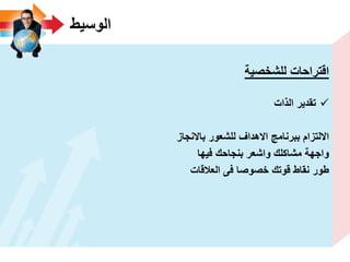 ‫الوسٌط‬
‫للشخصٌة‬ ‫اقتراحات‬
‫الذات‬ ‫تقدٌر‬
‫باالنجاز‬ ‫للشعور‬ ‫االهداؾ‬ ‫ببرنامج‬ ‫االلتزام‬
‫فٌها‬ ‫بنجاحك‬ ‫واشعر‬ ‫مشاكلك‬ ‫واجهة‬
‫العالقات‬ ‫فى‬ ‫خصوصا‬ ‫قوتك‬ ‫نقاط‬ ‫طور‬
 