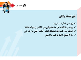 ‫الوسٌط‬
‫باالتى‬ ‫نفسك‬ ‫اقنع‬
‫ارٌده‬ ‫ما‬ ‫اطلب‬ ‫ان‬ ‫ٌجب‬
‫لطاقة‬ ‫واحوله‬ ‫الناس‬ ‫من‬ ‫ٌضاٌقنى‬ ‫ما‬ ‫عن‬ ‫اكشؾ‬ ‫ان‬ ‫ٌجب‬
‫قدراتى‬ ‫من‬ ‫اعلى‬ ‫النها‬ ‫الناس‬ ‫توقعات‬ ‫كل‬ ‫تلبٌة‬ ‫عن‬ ‫اتوقؾ‬
‫بأهمٌتى‬ ‫شعر‬ ‫ال‬ ‫الحد‬ ‫احتاج‬ ‫ال‬ ‫انا‬
 