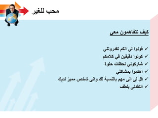 ‫للؽٌر‬ ‫محب‬
ً‫مع‬ ‫تتفاهمون‬ ‫كٌؾ‬
ً‫تقدرونن‬ ‫انكم‬ ً‫ل‬ ‫قولوا‬
‫كالمكم‬ ً‫ف‬ ‫دقٌقٌن‬ ‫كونوا‬
‫حلوة‬ ‫لحظات‬ ً‫شاركون‬
ً‫بمشاكل‬ ‫اهتموا‬
‫لدٌك‬ ‫ممٌز‬ ‫شخص‬ ‫وانى‬ ‫لك‬ ‫بالنسبة‬ ‫مهم‬ ‫انى‬ ‫لى‬ ‫قل‬
‫بلطؾ‬ ‫انتقدنى‬
 