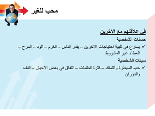 ‫للؽٌر‬ ‫محب‬
‫االخرٌن‬ ‫مع‬ ‫عالقتهم‬ ً‫ف‬
‫الشخصٌة‬ ‫حسنات‬
‫االخرٌن‬ ‫احتٌاجات‬ ‫تلبٌة‬ ً‫ف‬ ‫ٌسارع‬–‫الناس‬ ‫ٌقدر‬–‫الكرم‬–‫الود‬–‫المرح‬–
‫المشروط‬ ‫غٌر‬ ‫العطاء‬
‫الشخصٌة‬ ‫سٌئات‬
‫والتملك‬ ‫السٌطرة‬ ‫حب‬–‫الطلبات‬ ‫كثرة‬–‫االحٌان‬ ‫بعض‬ ً‫ف‬ ‫النفاق‬–‫اللف‬
‫والدوران‬
 
