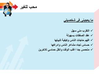 ‫للؽٌر‬ ‫محب‬
ً‫شخصٌت‬ ‫فى‬ ‫ٌعجبنى‬ ‫ما‬
‫سهل‬ ً‫من‬ ‫التقرب‬
‫بسهولة‬ ‫الصفقات‬ ‫عقد‬
‫تلبٌتها‬ ‫وكٌفٌة‬ ‫الناس‬ ‫حاجات‬ ‫افهم‬
‫وادراكها‬ ‫الناس‬ ‫مشاعر‬ ‫تجاه‬ ‫حساس‬
‫لالخرٌن‬ ً‫حماس‬ ‫وانقل‬ ‫الوقت‬ ‫اؼلب‬ ‫جدا‬ ‫متحمس‬
 