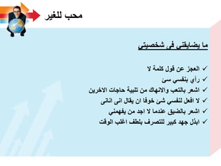 ‫للؽٌر‬ ‫محب‬
ً‫شخصٌت‬ ‫فى‬ ً‫ٌضاٌقن‬ ‫ما‬
‫ال‬ ‫كلمة‬ ‫قول‬ ‫عن‬ ‫العجز‬
‫سئ‬ ً‫بنفس‬ ‫رأي‬
‫االخرٌن‬ ‫حاجات‬ ‫تلبٌة‬ ‫من‬ ‫واالنهاك‬ ‫بالتعب‬ ‫اشعر‬
‫انانى‬ ‫انى‬ ‫ٌقال‬ ‫ان‬ ‫خوفا‬ ‫شئ‬ ً‫لنفس‬ ‫افعل‬ ‫ال‬
ً‫ٌفهمن‬ ‫من‬ ‫اجد‬ ‫ال‬ ‫عندما‬ ‫بالضٌق‬ ‫اشعر‬
‫الوقت‬ ‫اؼلب‬ ‫بلطؾ‬ ‫للتصرؾ‬ ‫كبٌر‬ ‫جهد‬ ‫ابذل‬
 